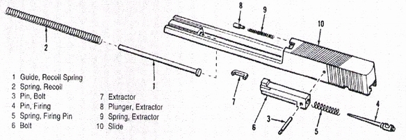 firing pin assembly on S&W 41 - GunTalk-Online.com